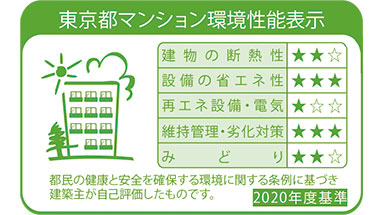 住宅性能表示制度